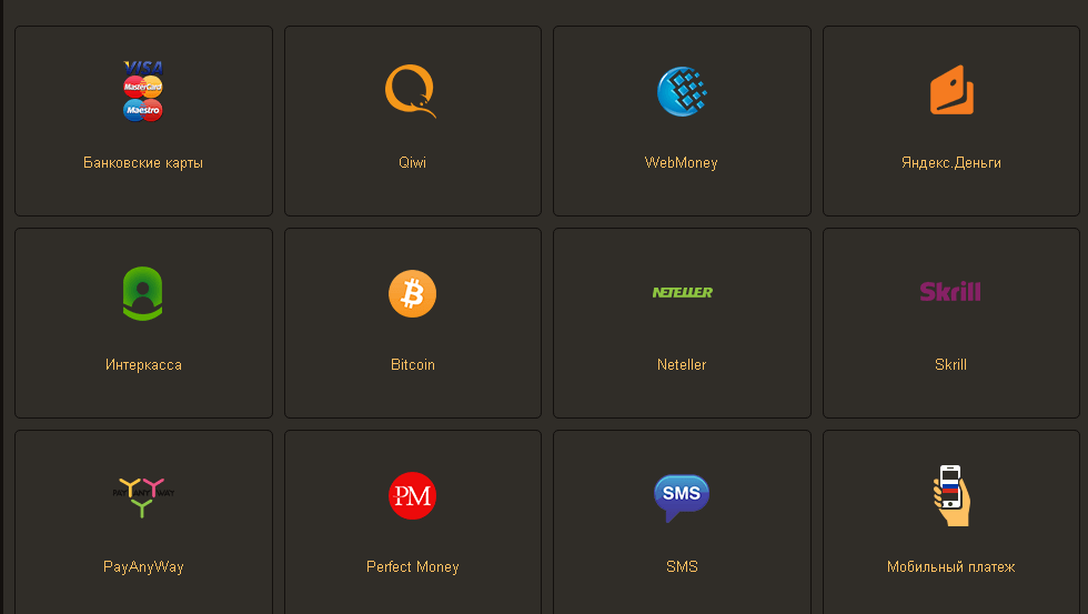 Вывод средств